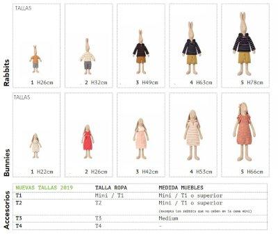 Baera Mini Maileg