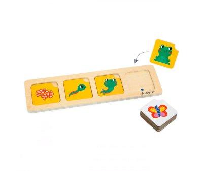 Cartes de squence - Le jardin