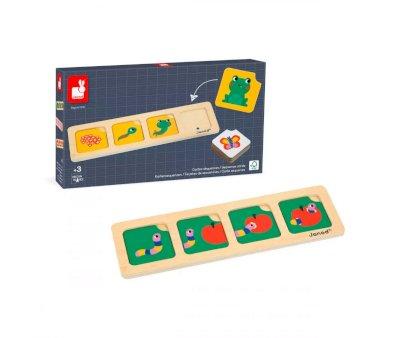 Cartes de squence - Le jardin