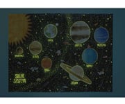 Quebra-cabea Descubra os planetas