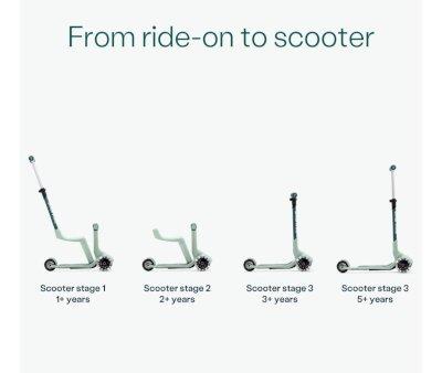 Patinete SmarTrike Xtend Mini-Ride Verde