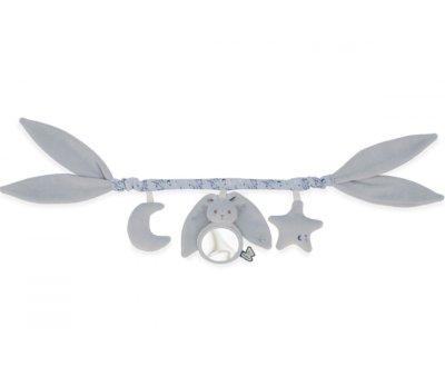 Cadena de Actividades Blue