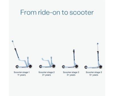Scooter SmarTrike Xtend Mini-Ride blue