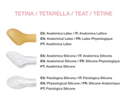 Sucette Retro Aqua Trucks